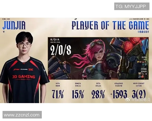 2026电竞新闻JDG战队逆风翻盘的传奇之路与世界冠军杯的辉煌历程